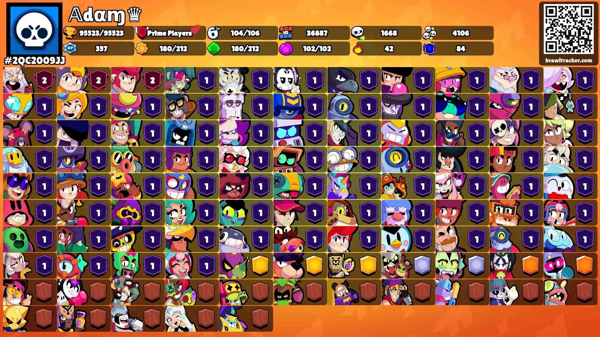 𝔸dαɱ♛'s Ranks