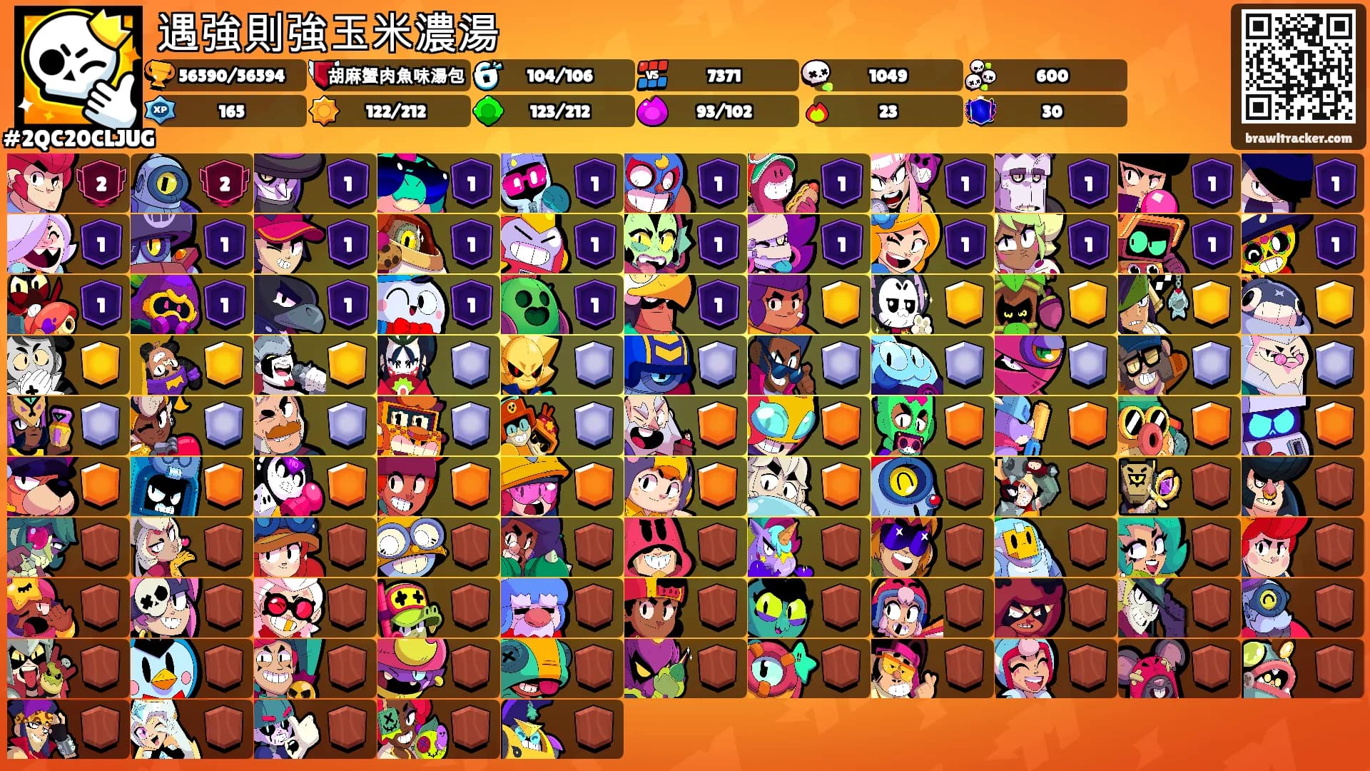 遇強則強玉米濃湯's Ranks