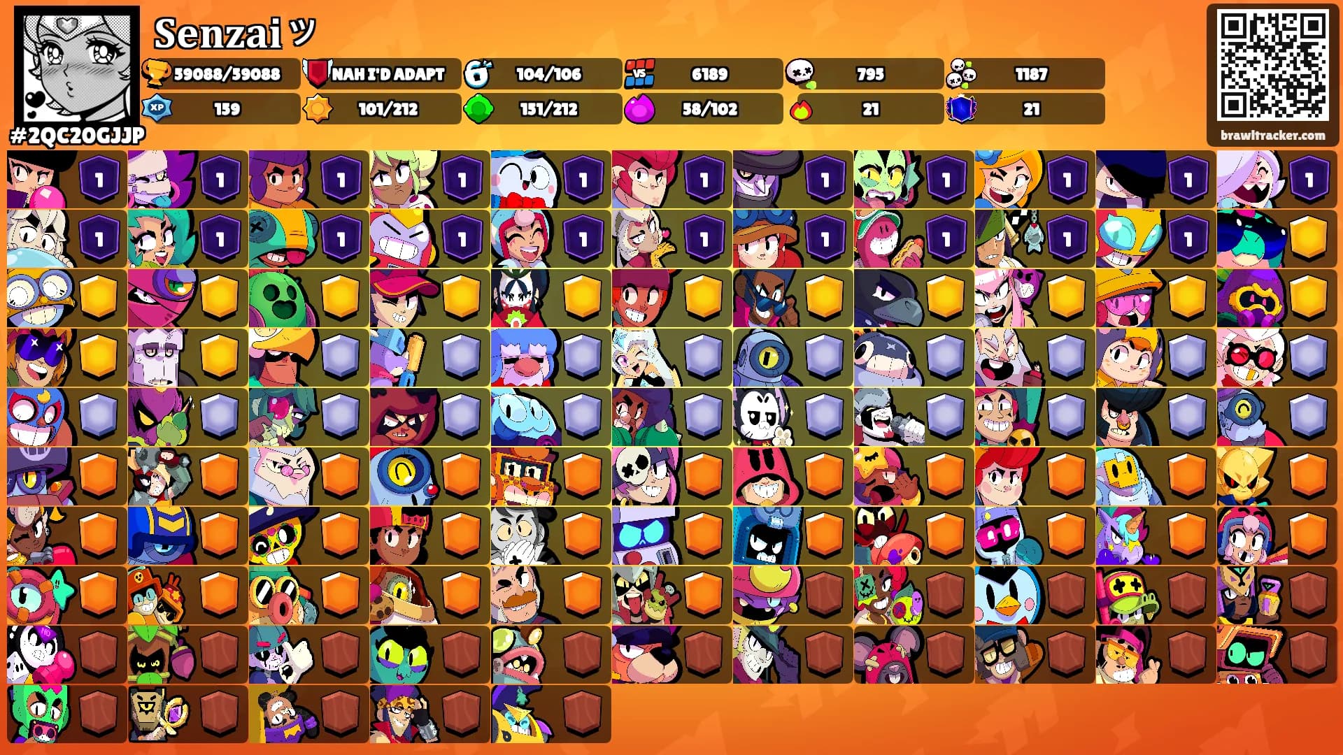𝐒𝐞𝐧𝐳𝐚𝐢ッ's Ranks