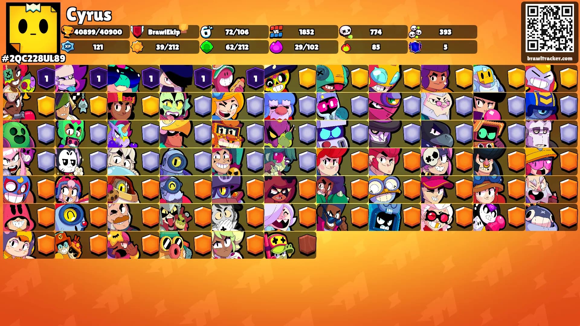 Cyrus's Ranks