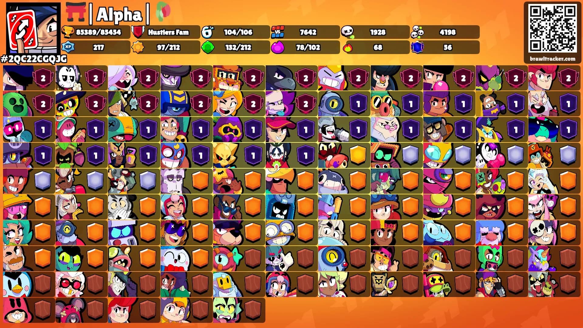 ⛩️|Alpha|🥀's Ranks