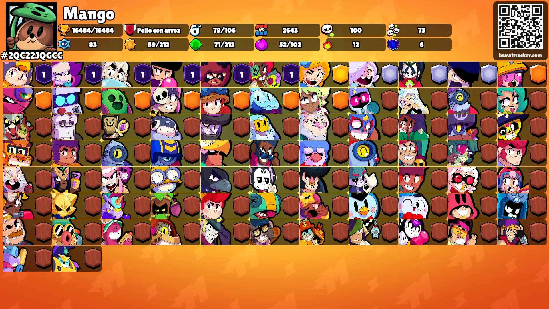 Mango's Ranks