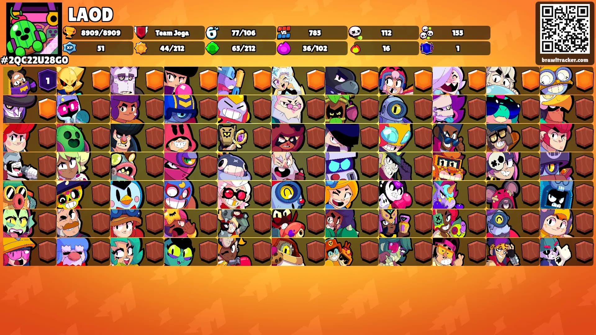 LAOD's Ranks