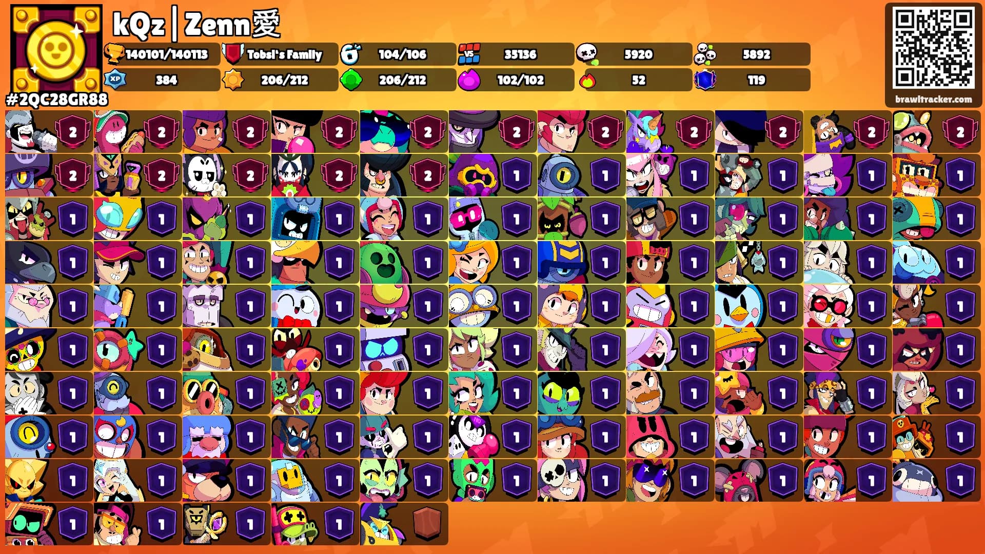 kQz|Zenn愛's Ranks