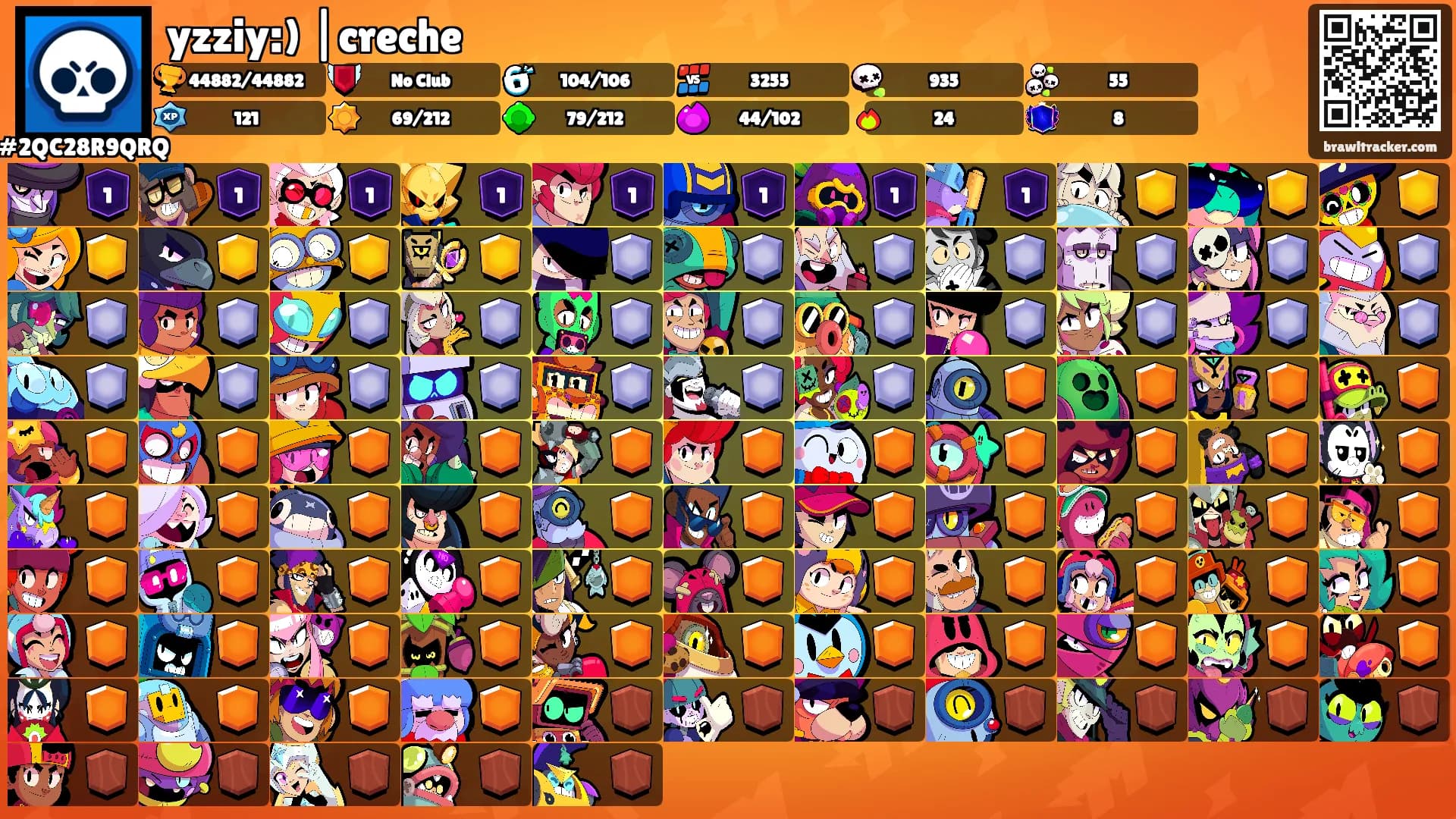 yzziy:) |creche's Ranks