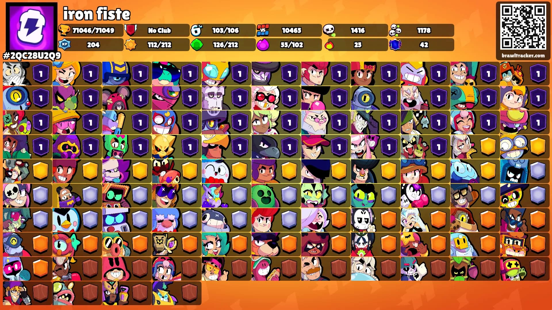 iron fiste's Ranks