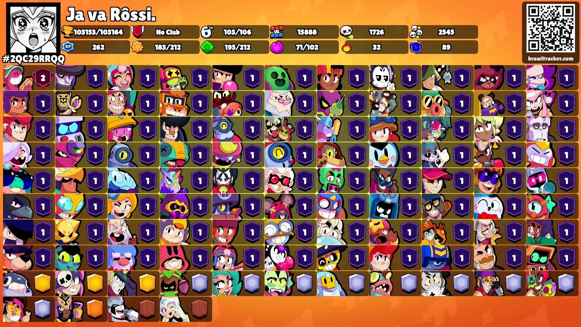 Ja va Rôssi.'s Ranks