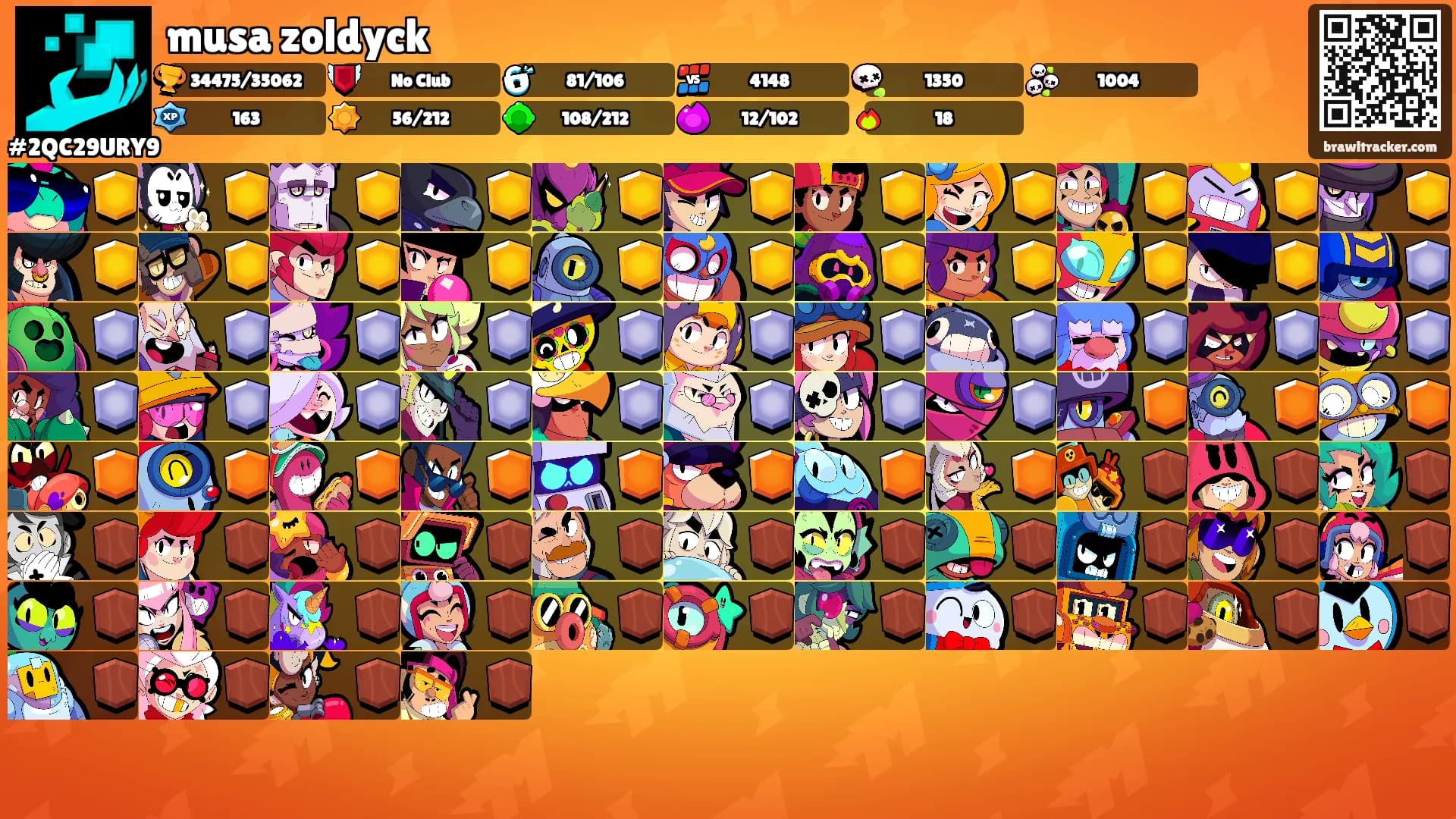 musa zoldyck's Ranks