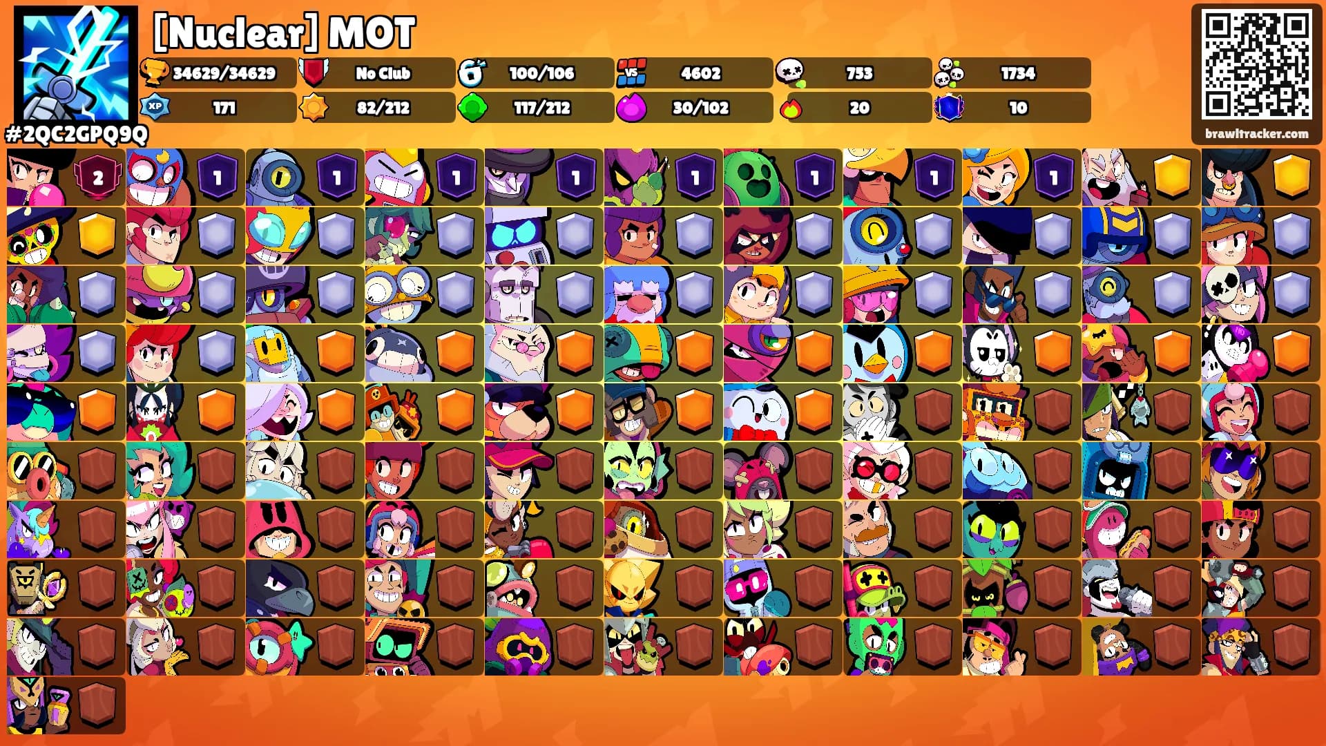 [Nuclear] MOT's Ranks