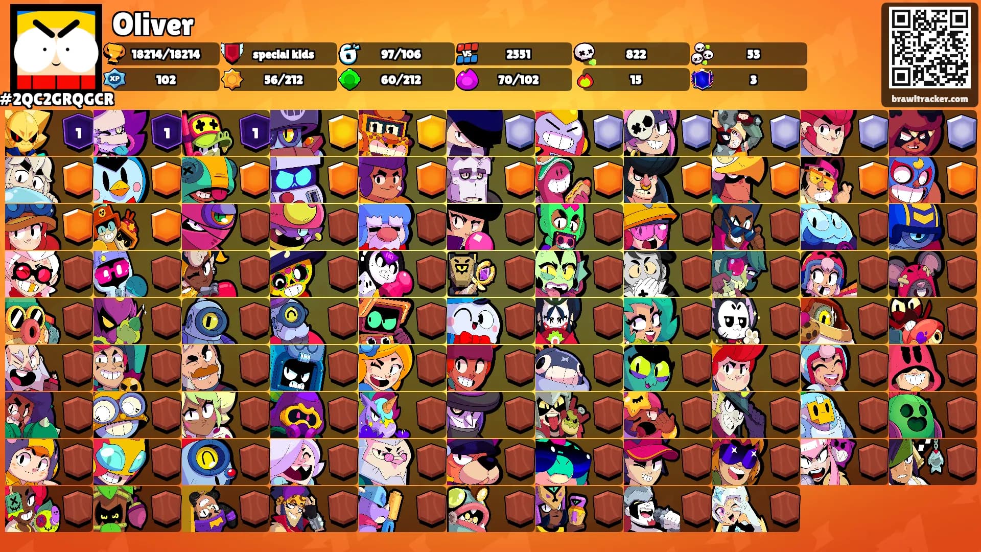 Oliver's Ranks