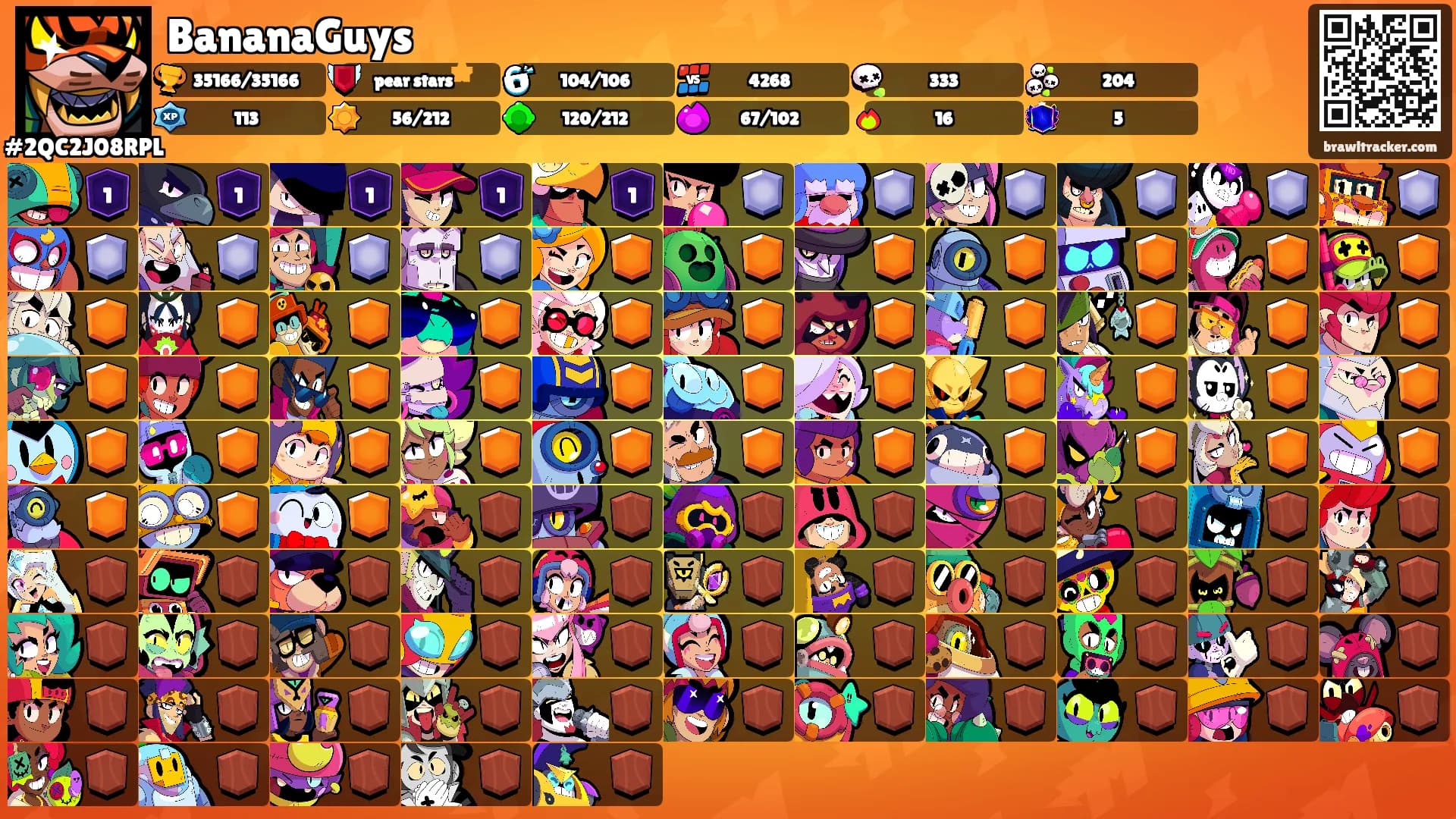 BananaGuys's Ranks