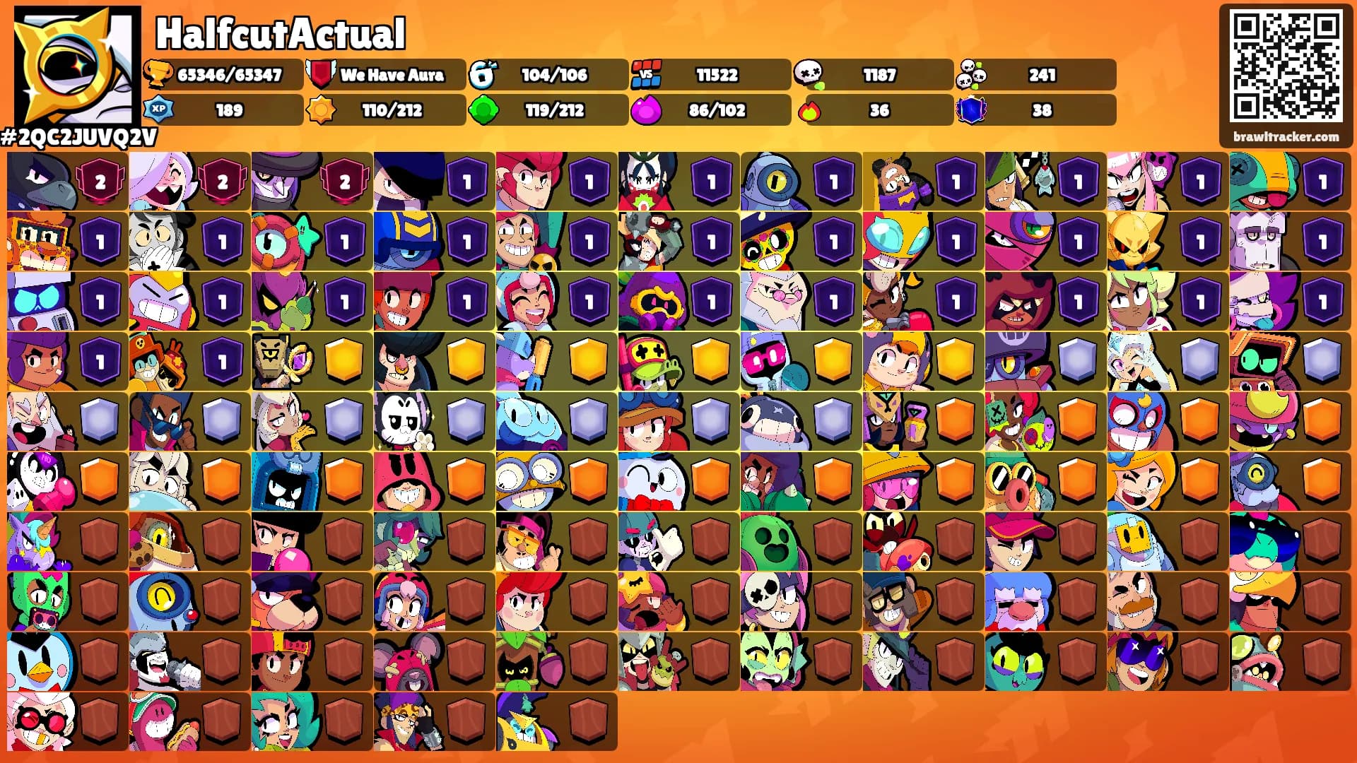 HalfcutActual's Ranks