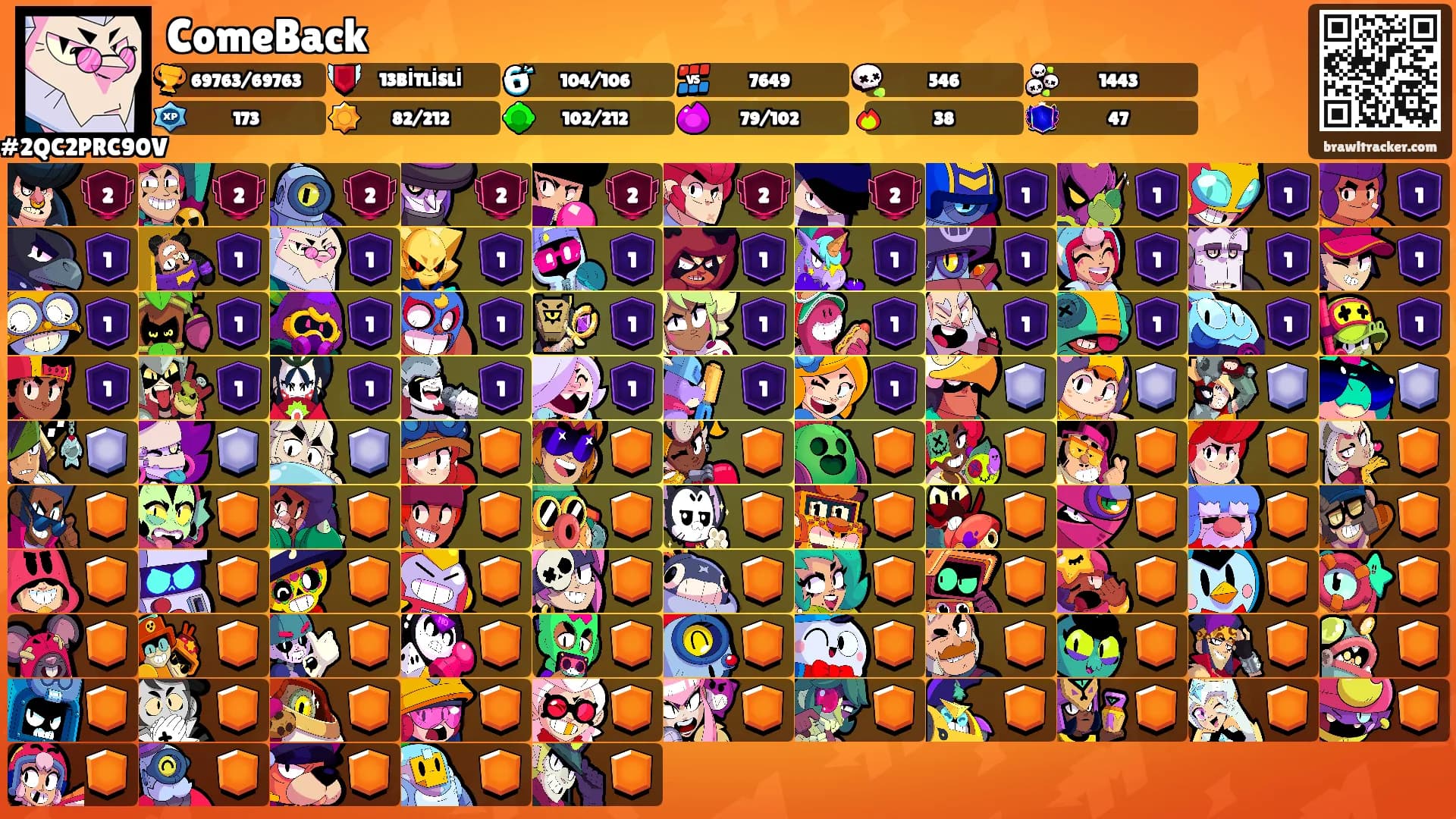 ComeBack🌪's Ranks