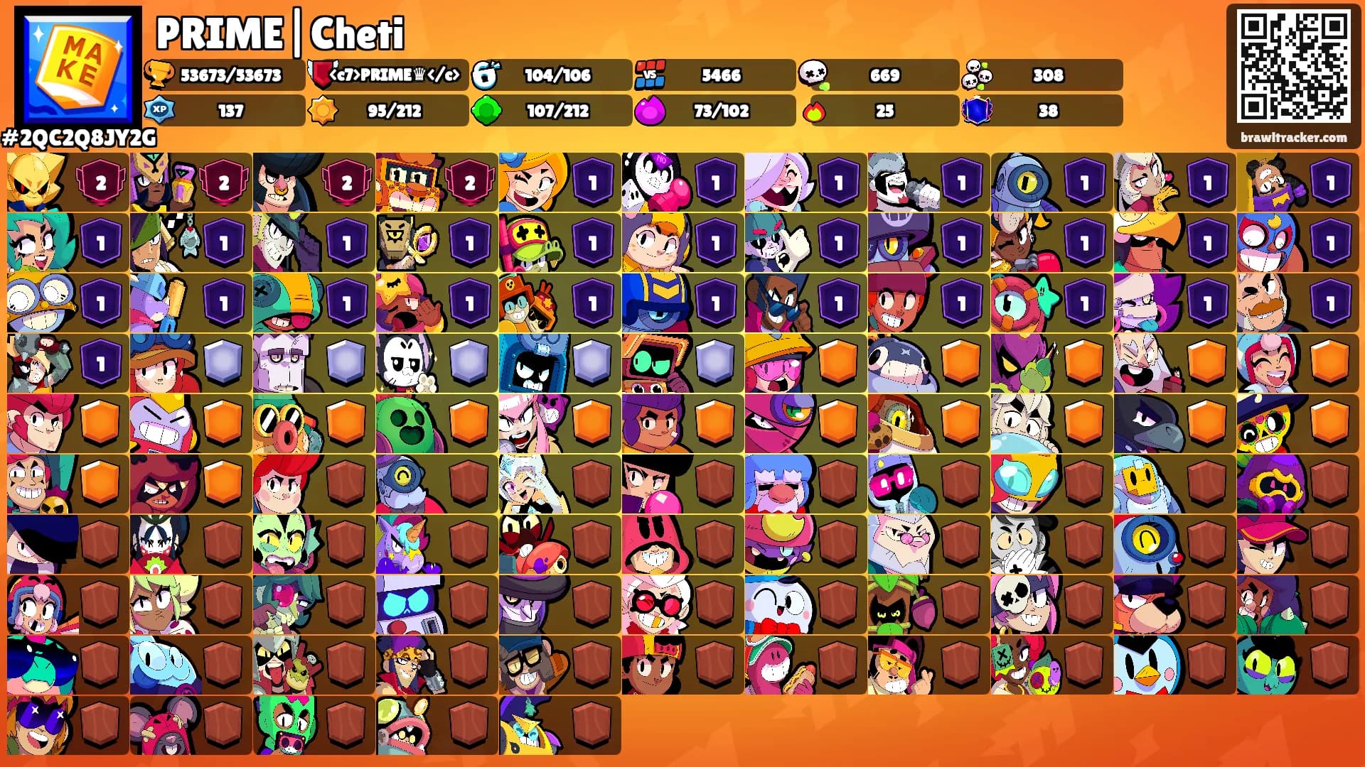 PRIME|Cheti's Ranks