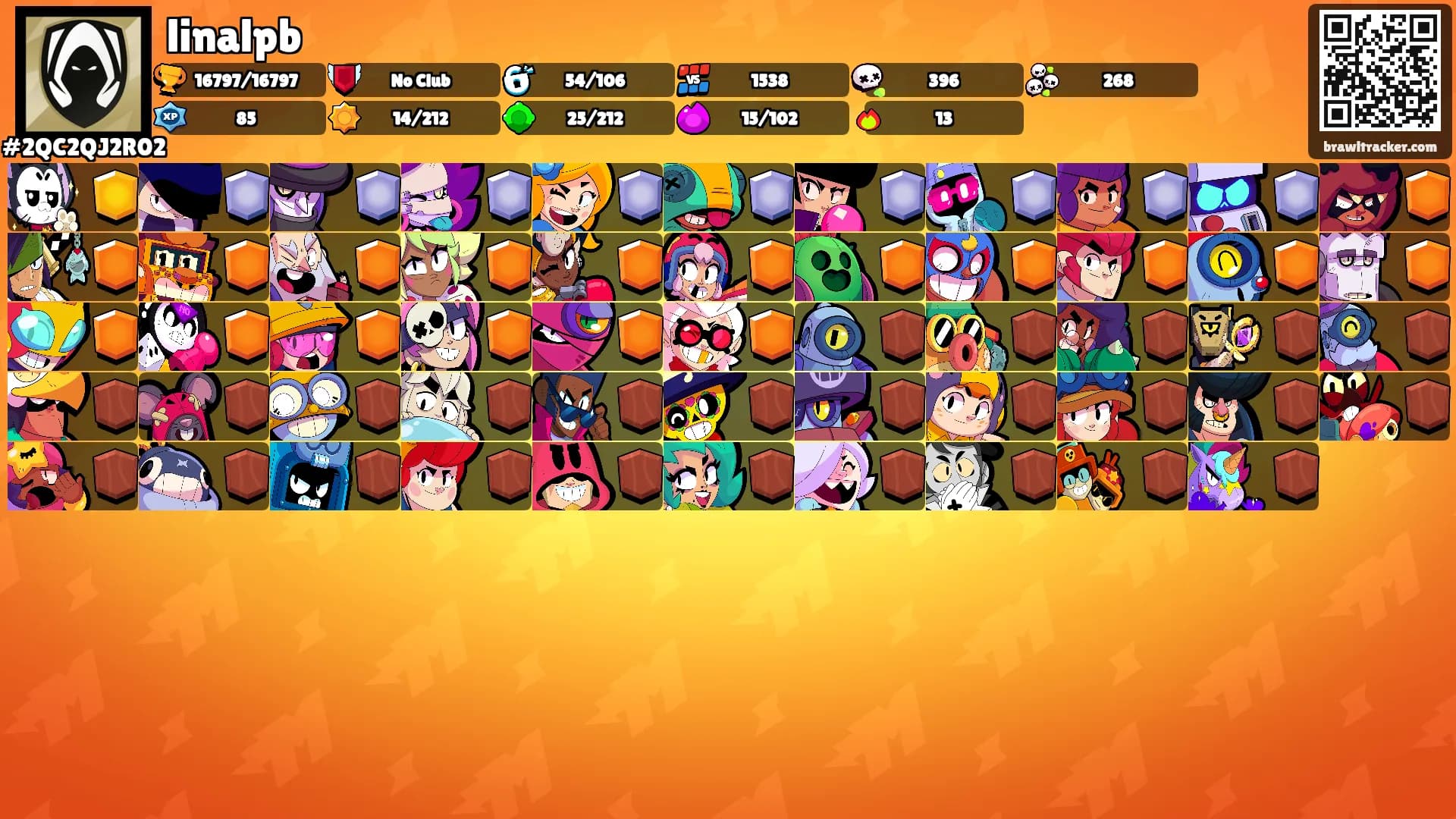 linalpb's Ranks