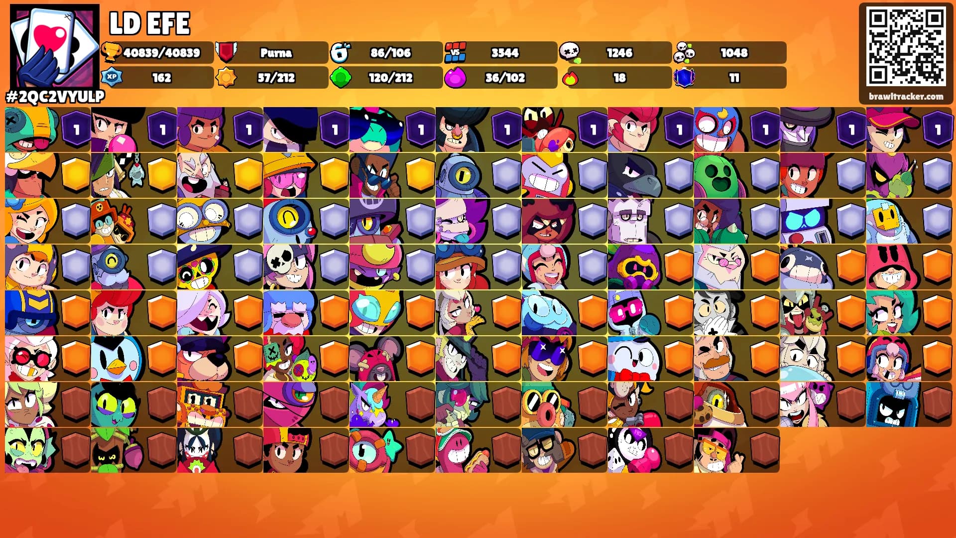 LD EFE's Ranks