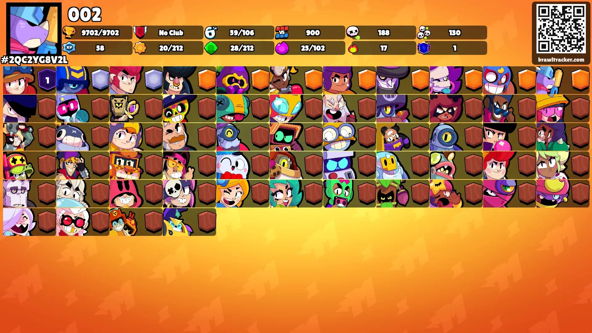 002's Ranks