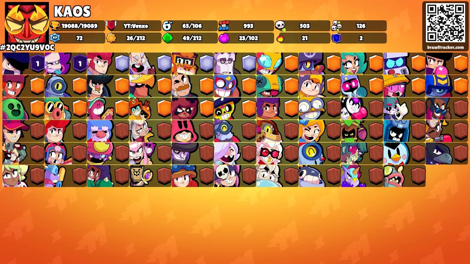 KAOS's Ranks