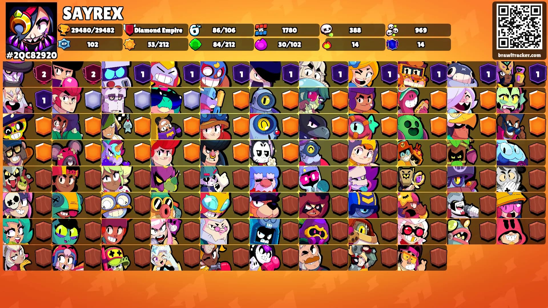 SAYREX's Ranks