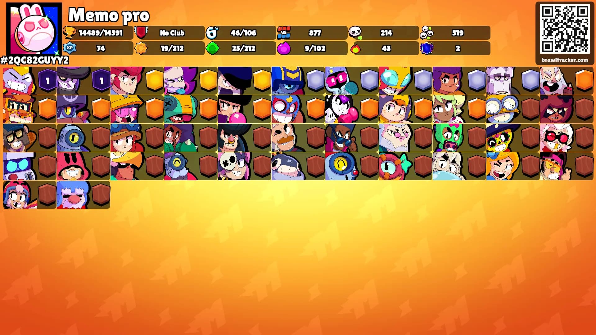 Memo pro's Ranks