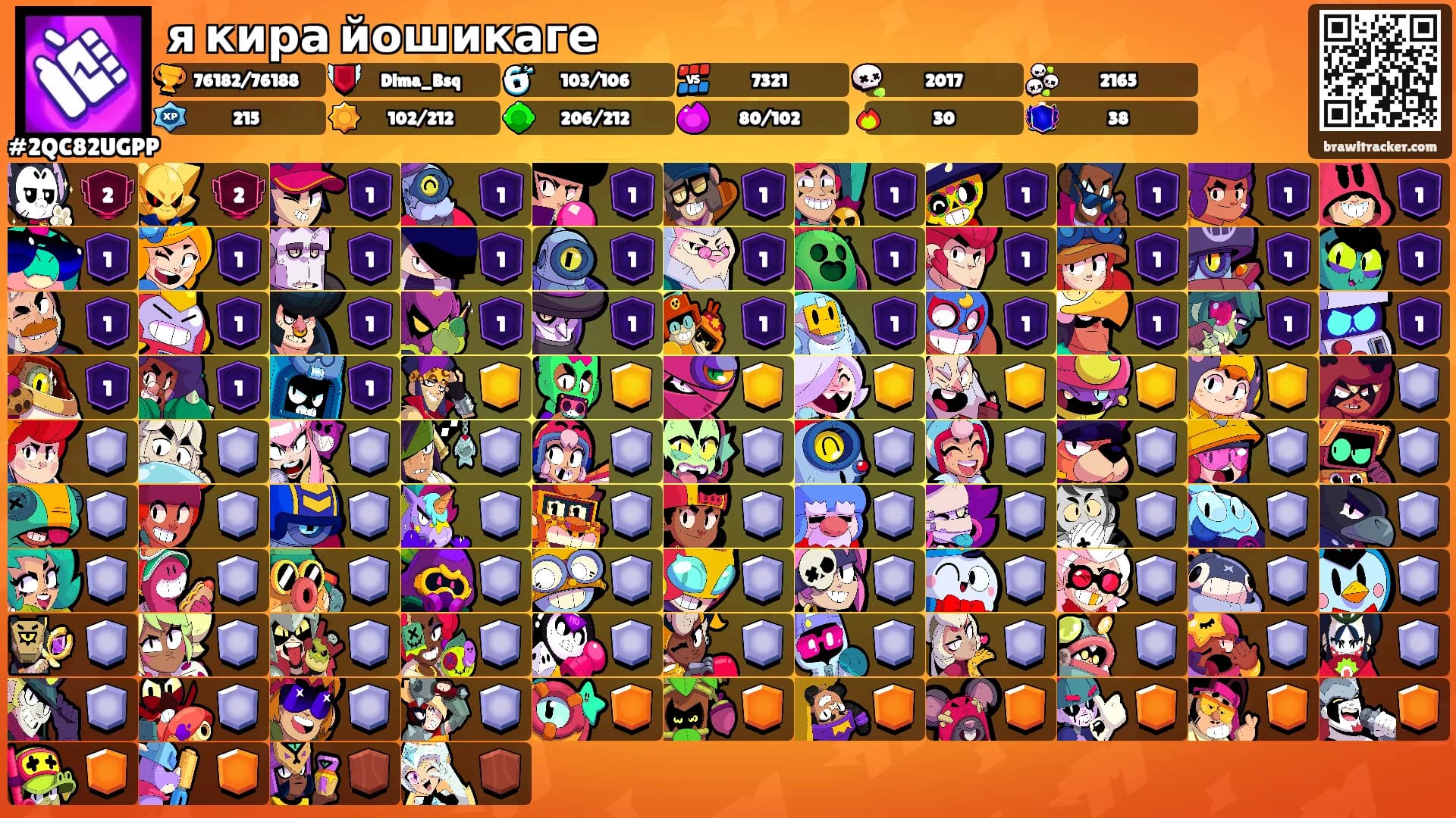 я кира йошикаге's Ranks