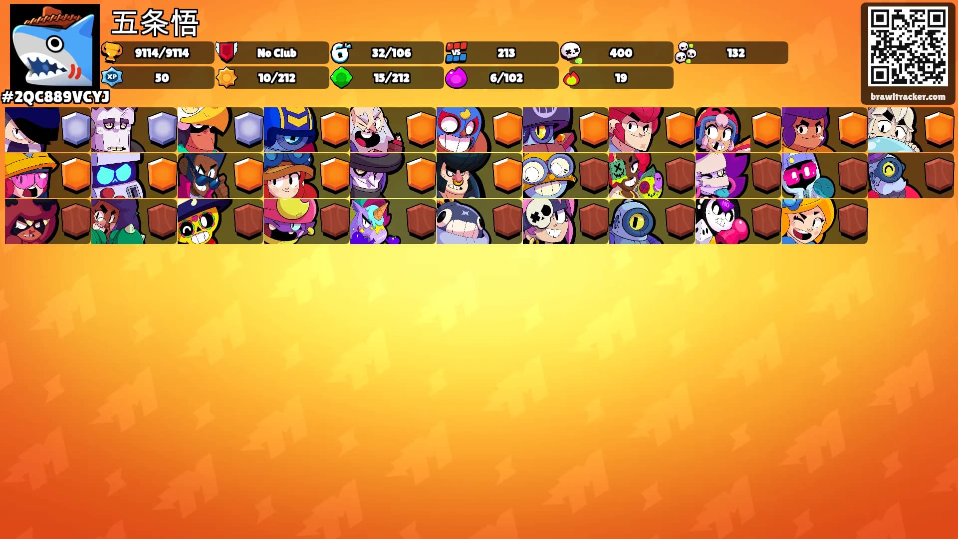 五条悟's Ranks