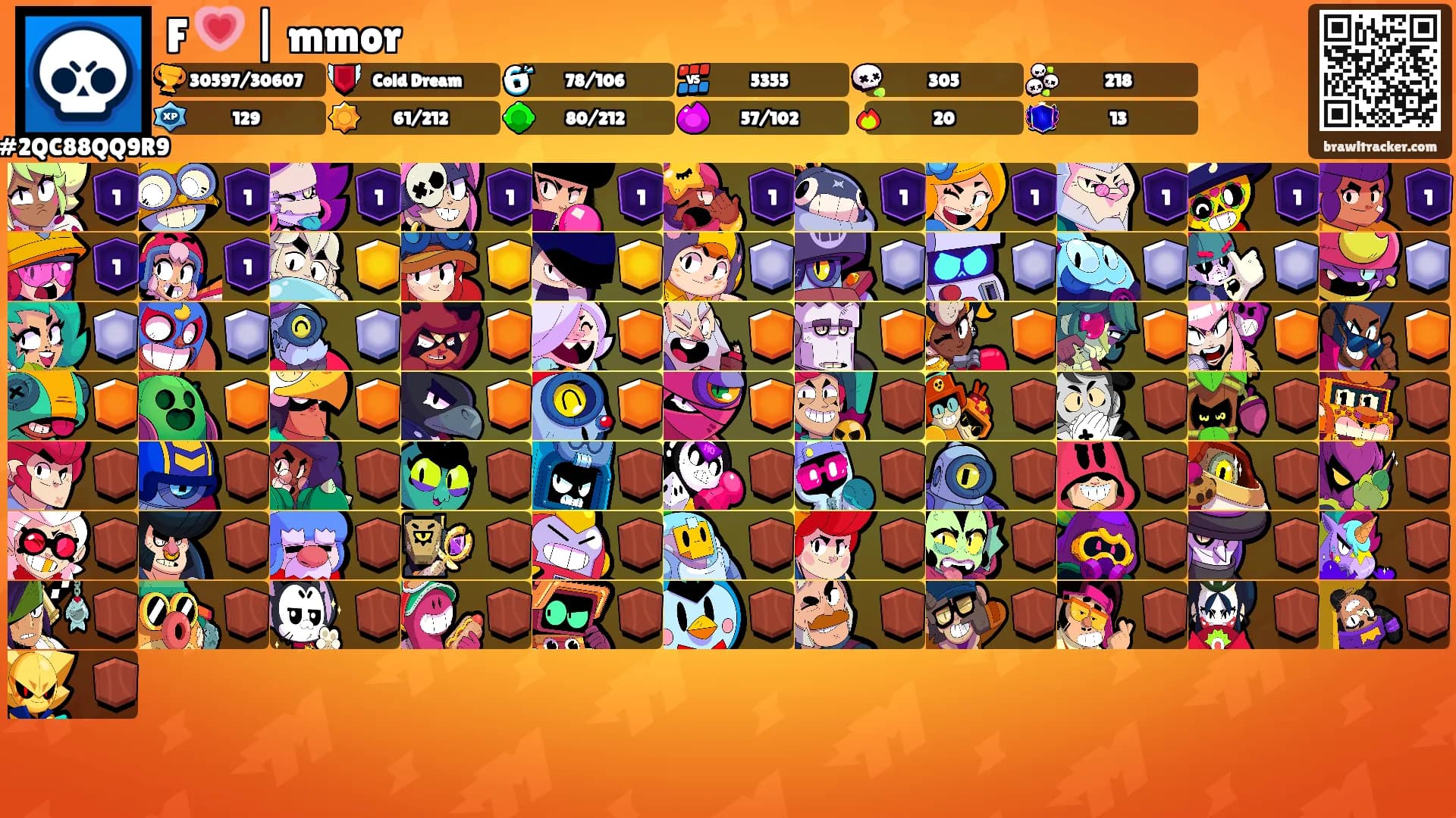 F 💗 | mmor's Ranks