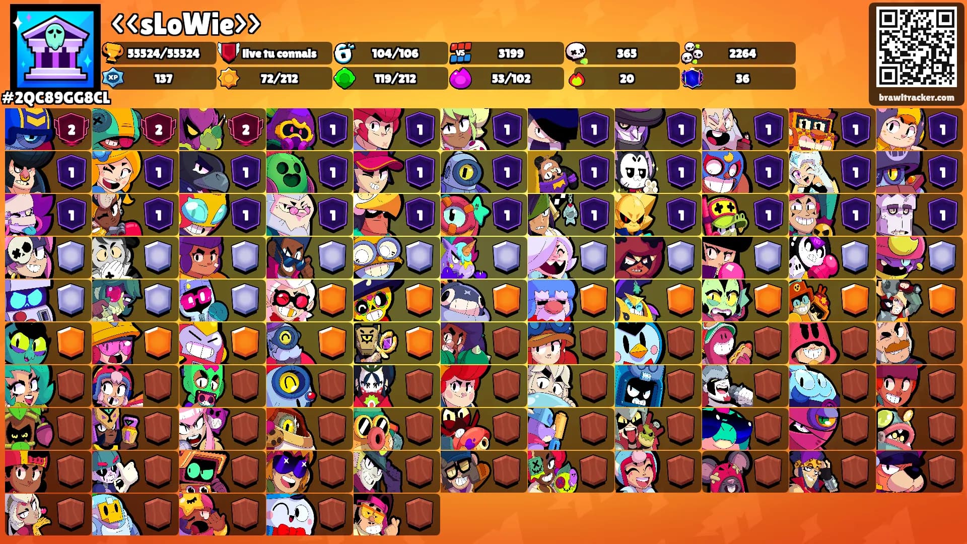 <<sLoWie>>'s Ranks