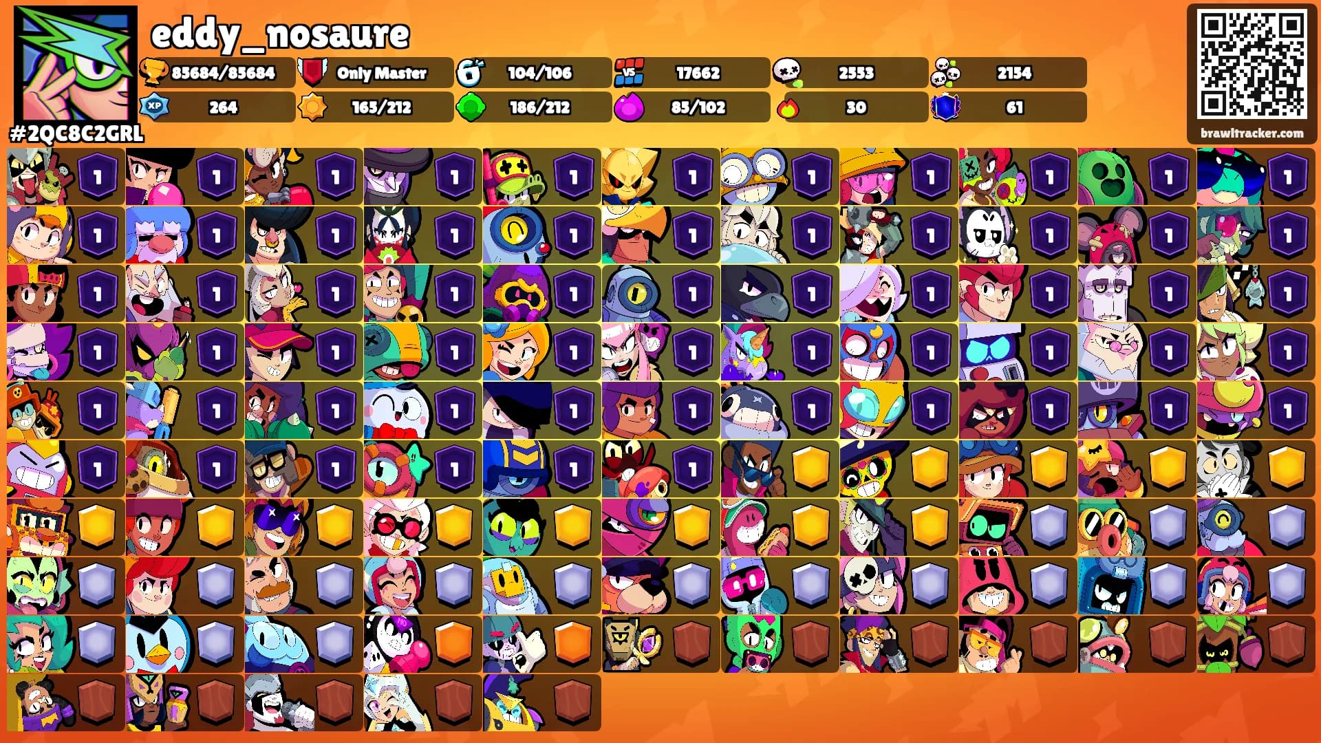 eddy_nosaure's Ranks