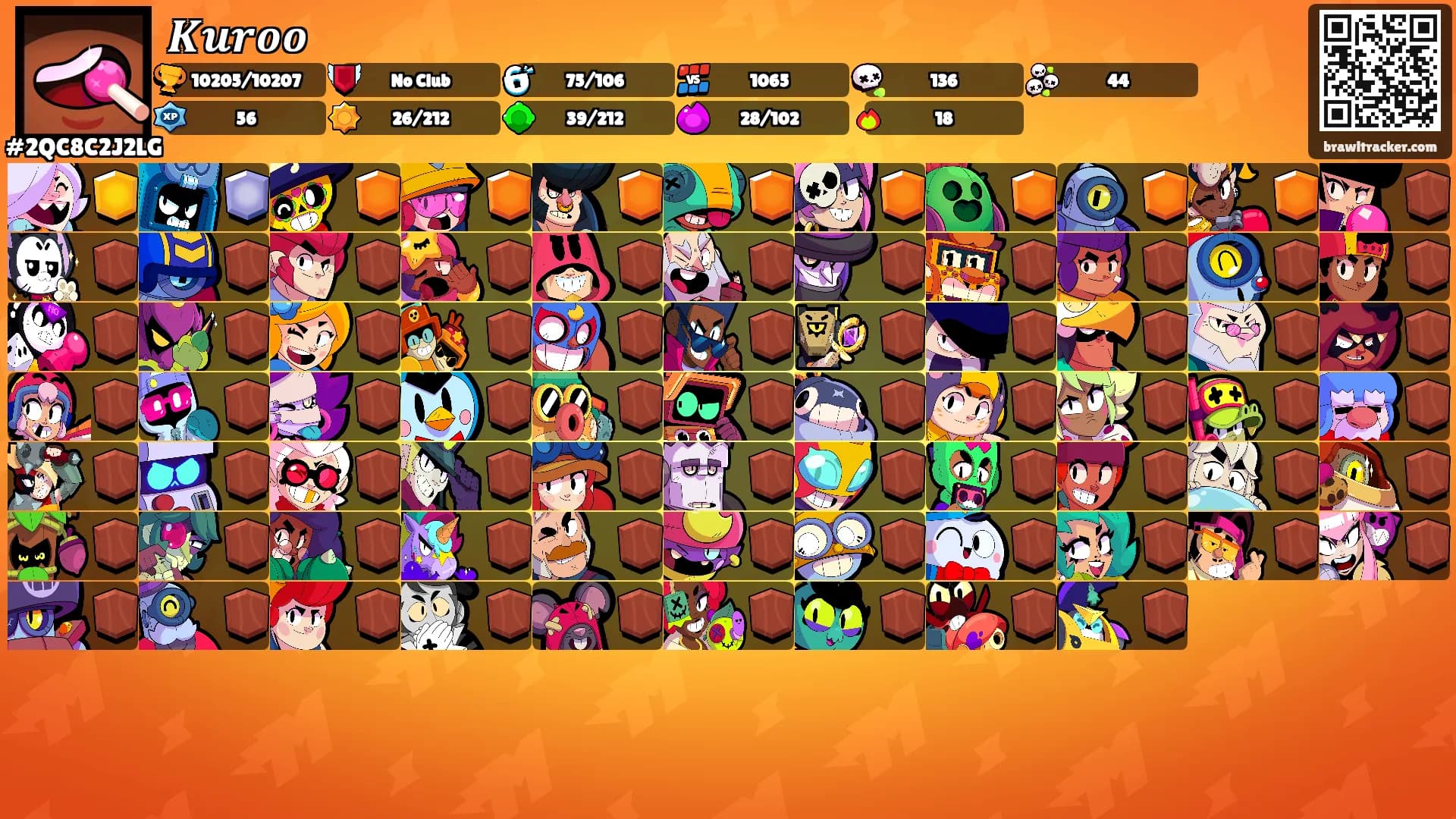 𝑲𝒖𝒓𝒐𝒐's Ranks
