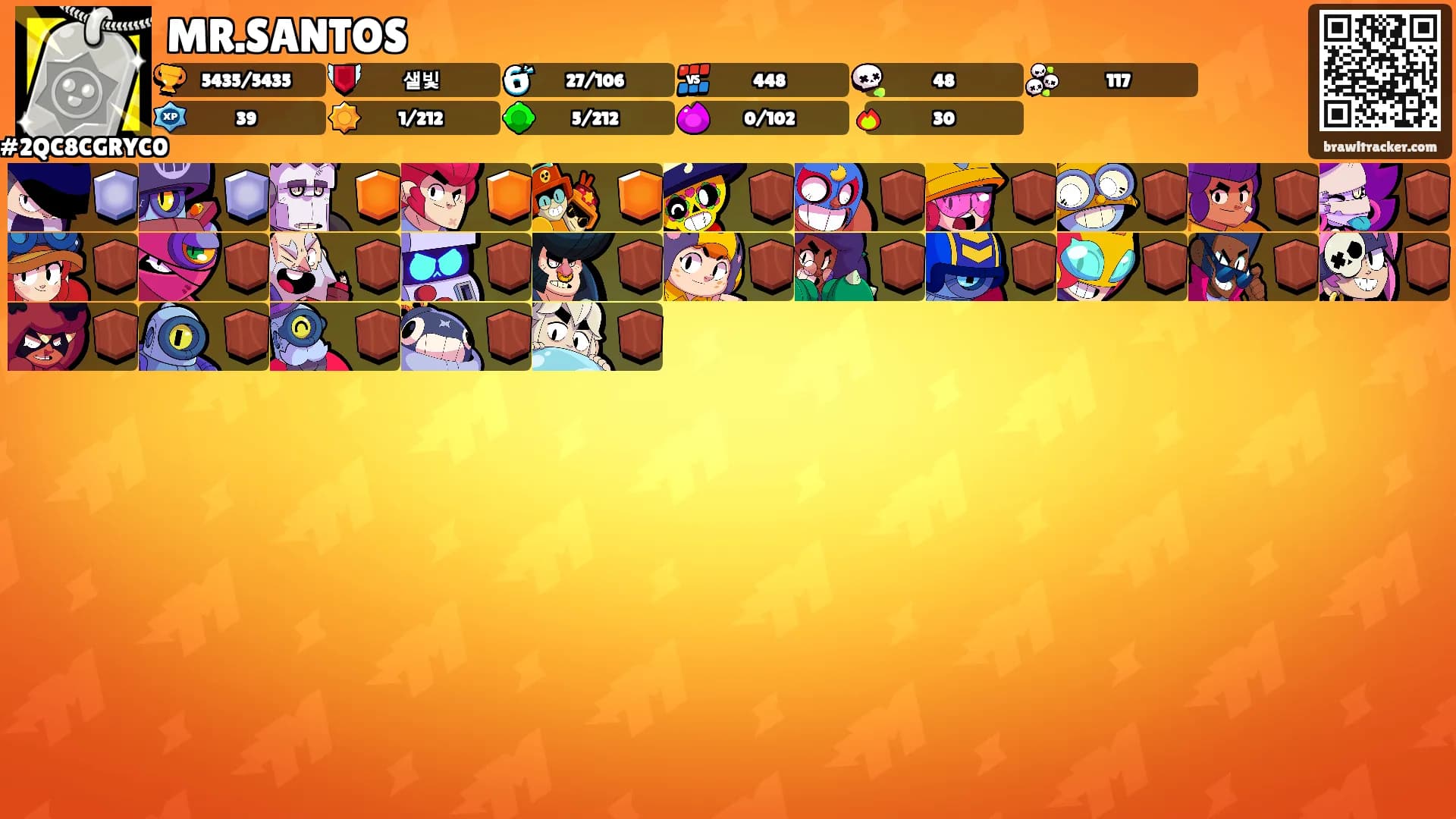 MR.SANTOS's Ranks