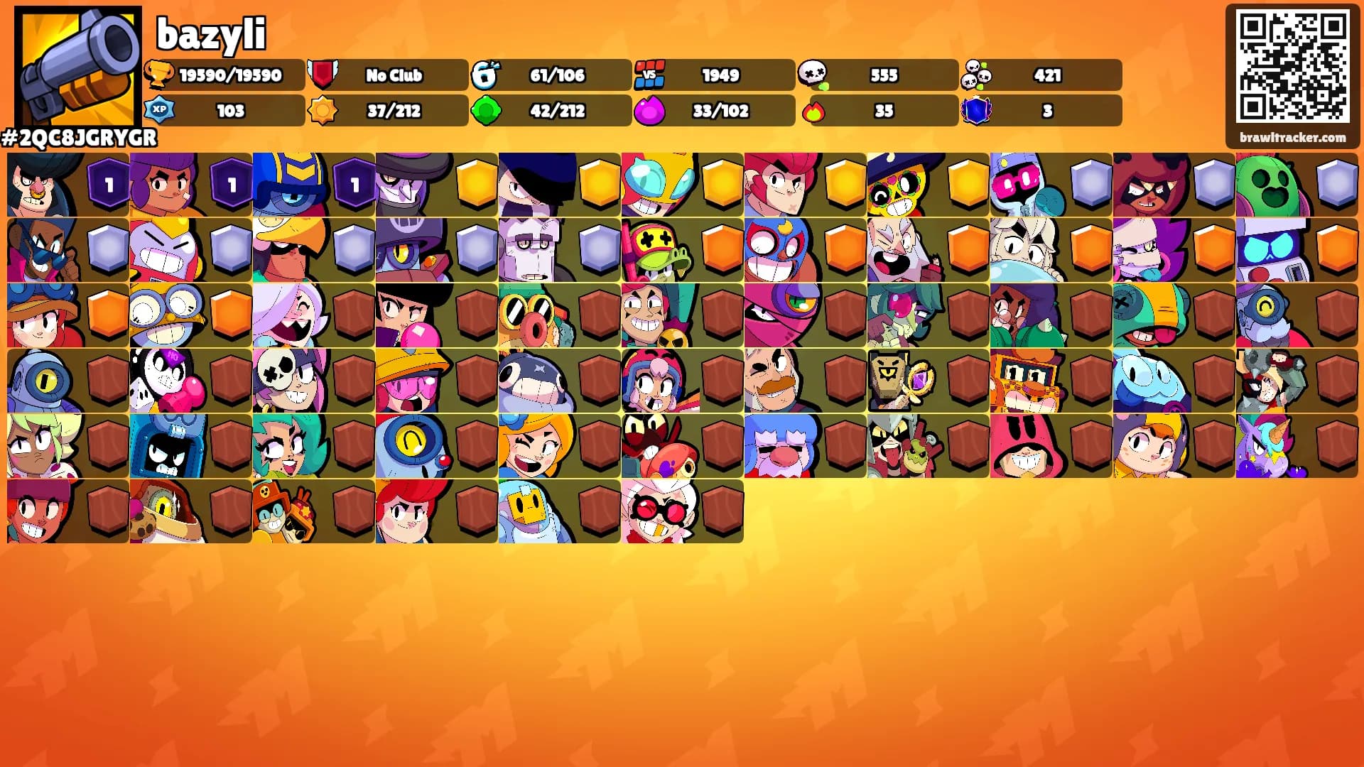 bazyli's Ranks