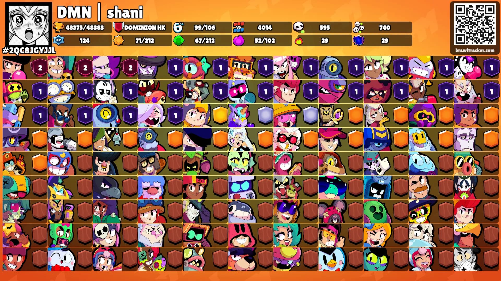 DMN | shani's Ranks