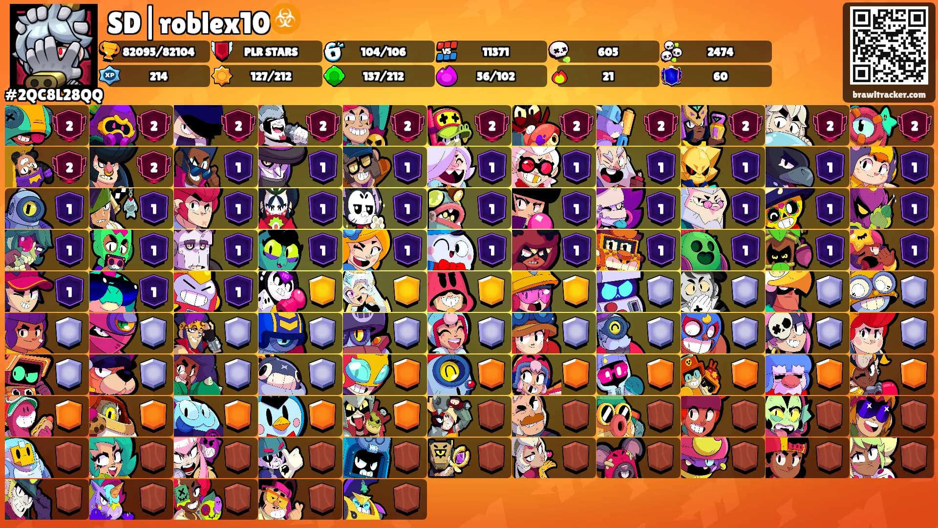 SD|roblex10☣️'s Ranks