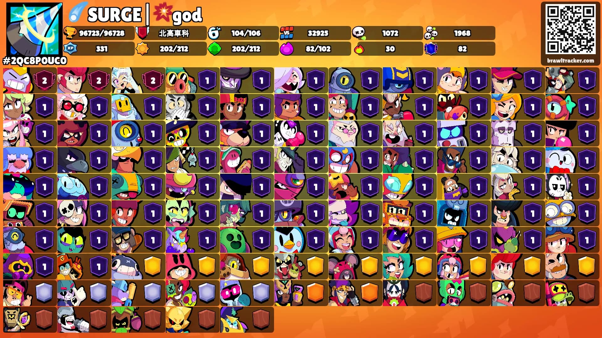 ☄️SURGE|💥god🌪's Ranks