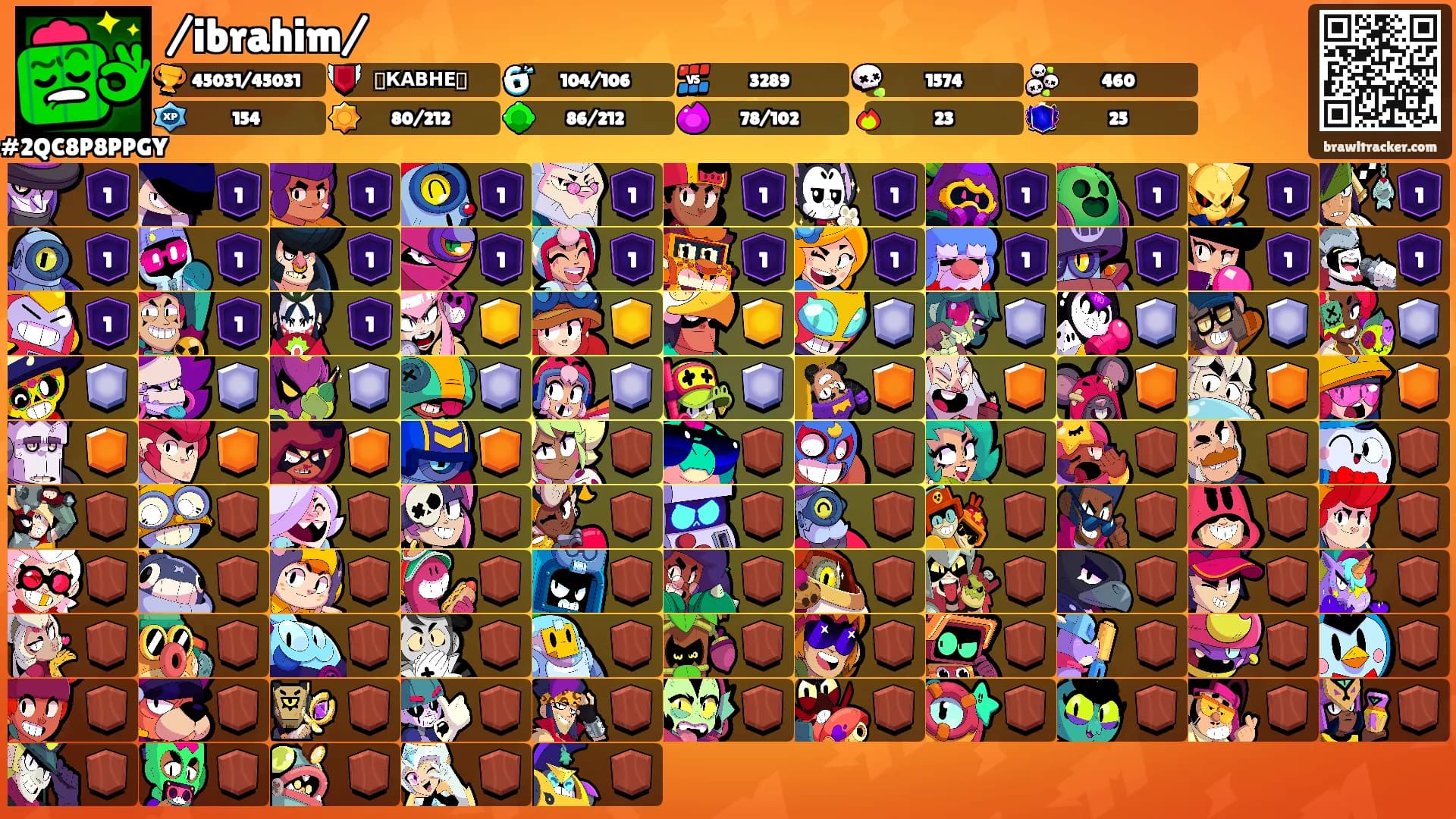/ibrahim/'s Ranks