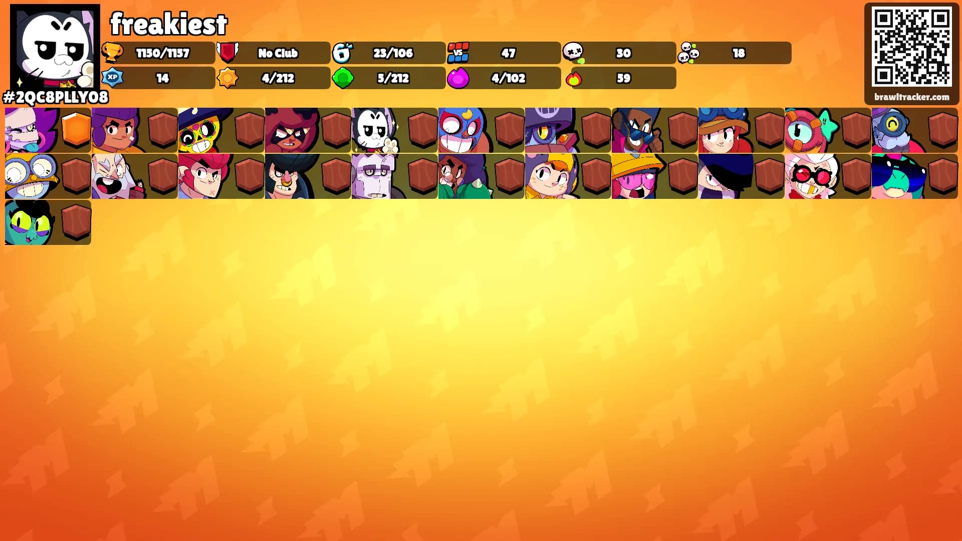 freakiest's Ranks