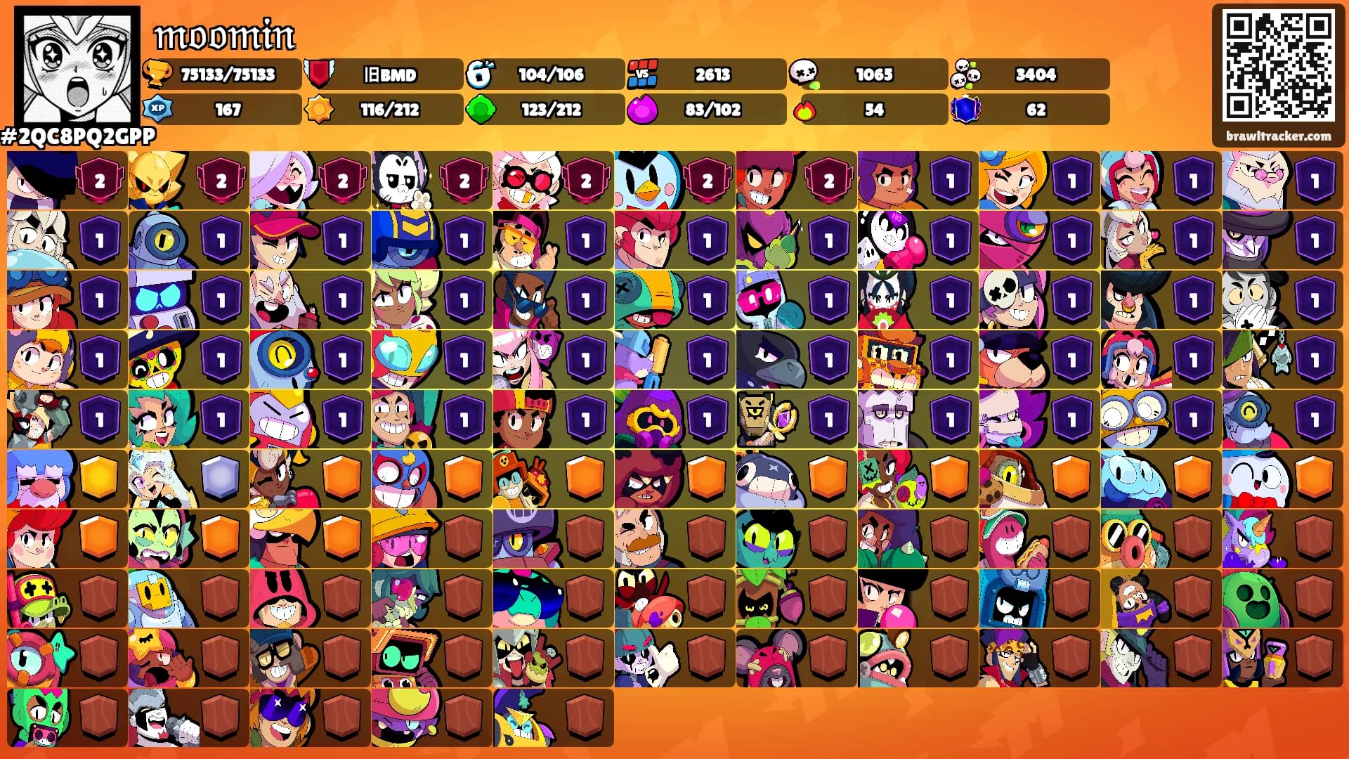 𝔪𝔬𝔬𝔪𝔦𝔫's Ranks