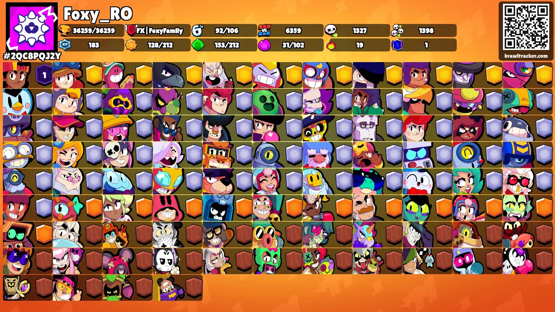 Foxy_RO's Ranks