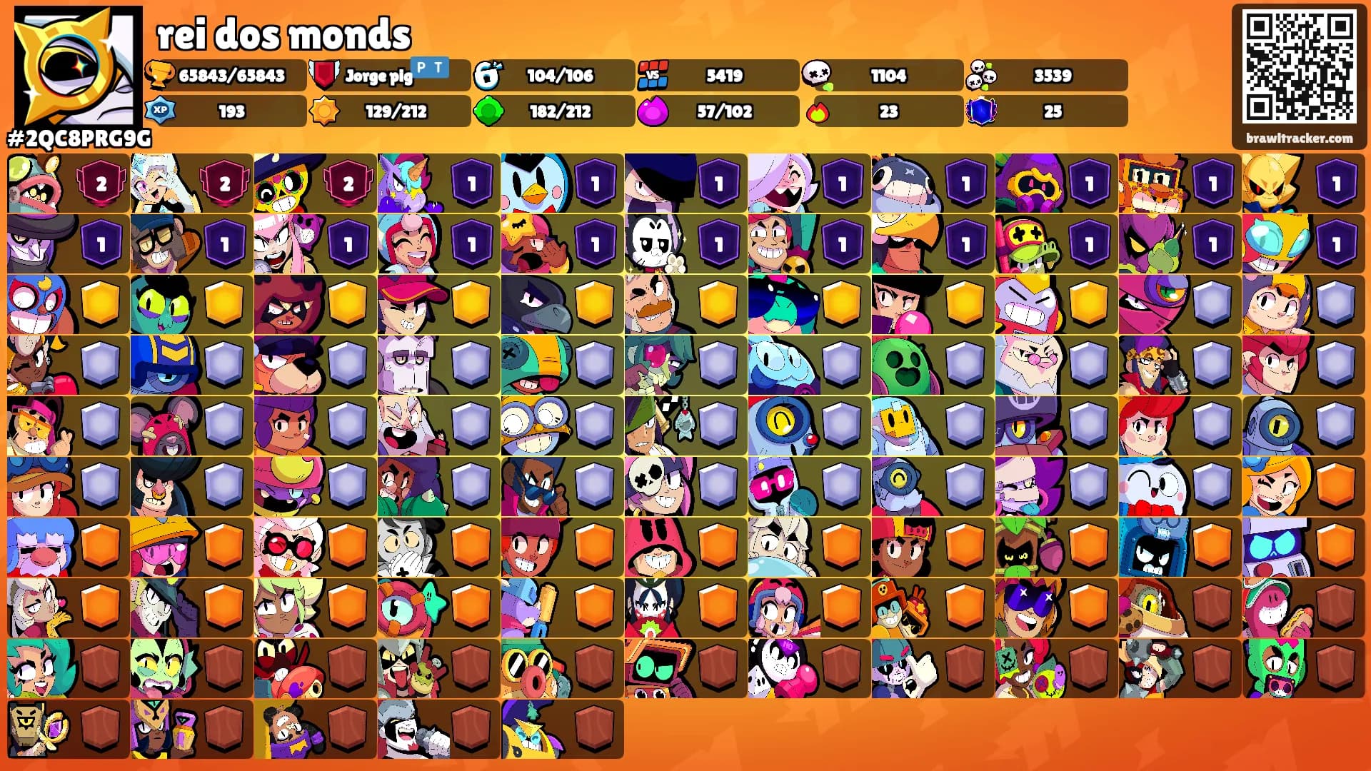 rei dos monds's Ranks