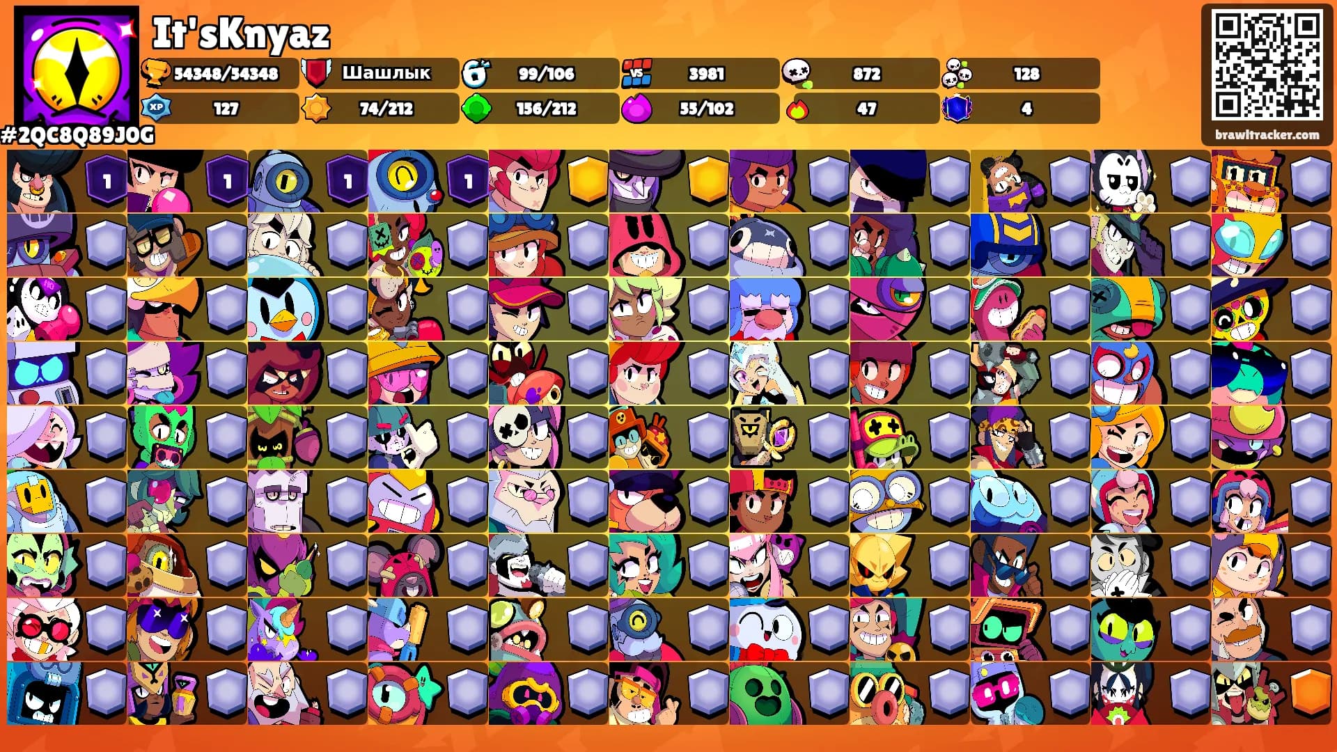 It'sKnyaz's Ranks