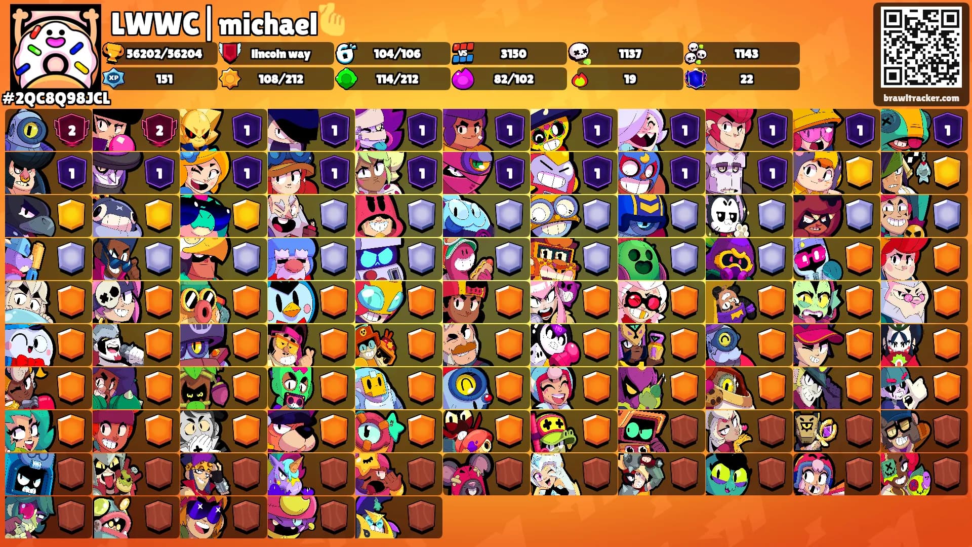 LWWC|michael🫰's Ranks