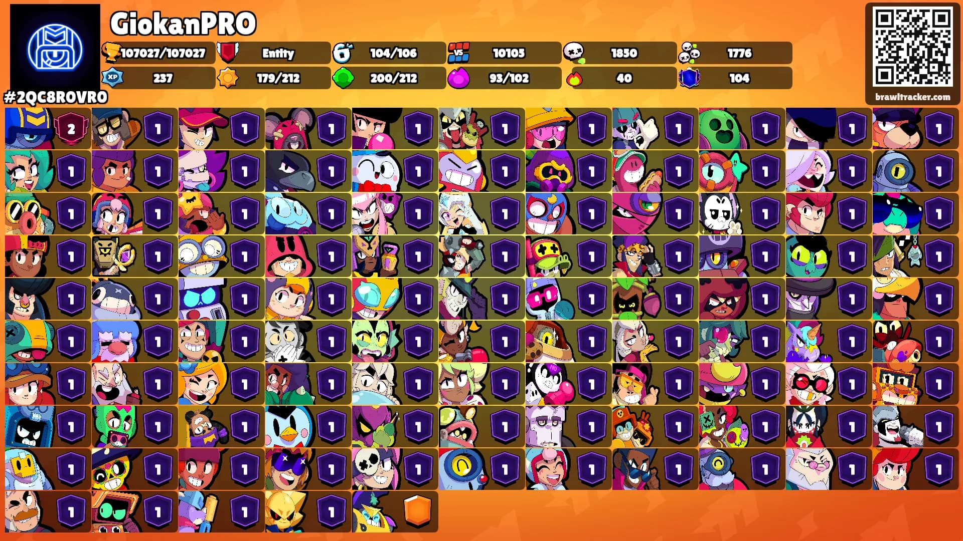 GiokanPRO's Ranks