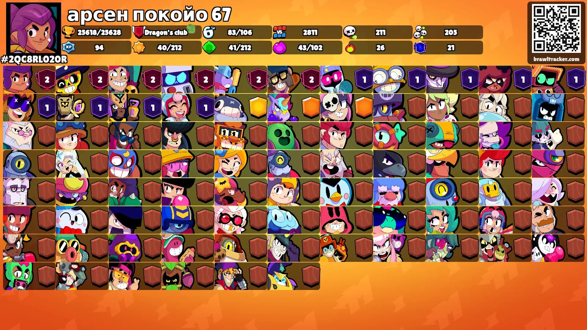 арсен покойо 67's Ranks