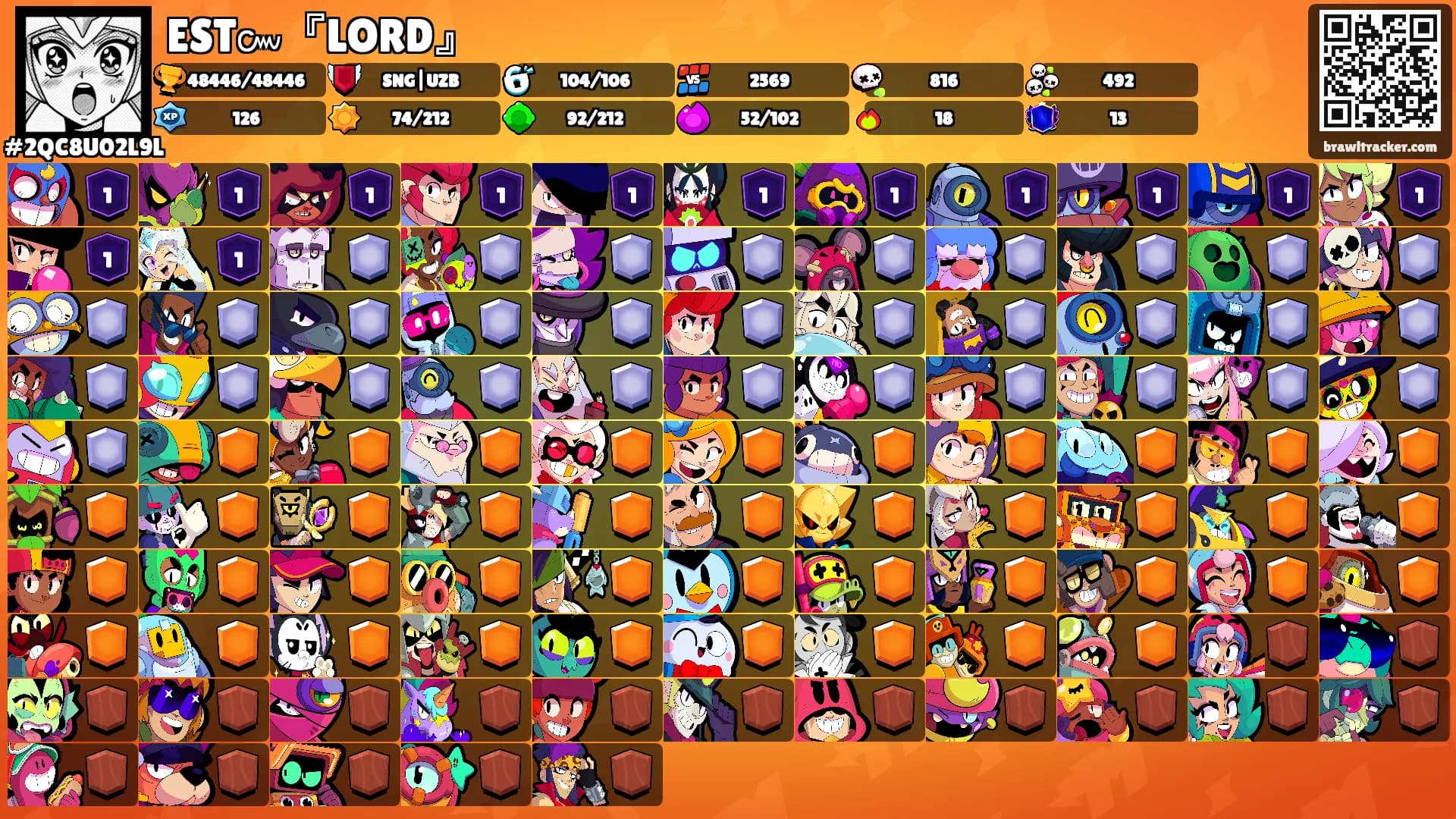 EST๛『LORD』's Ranks