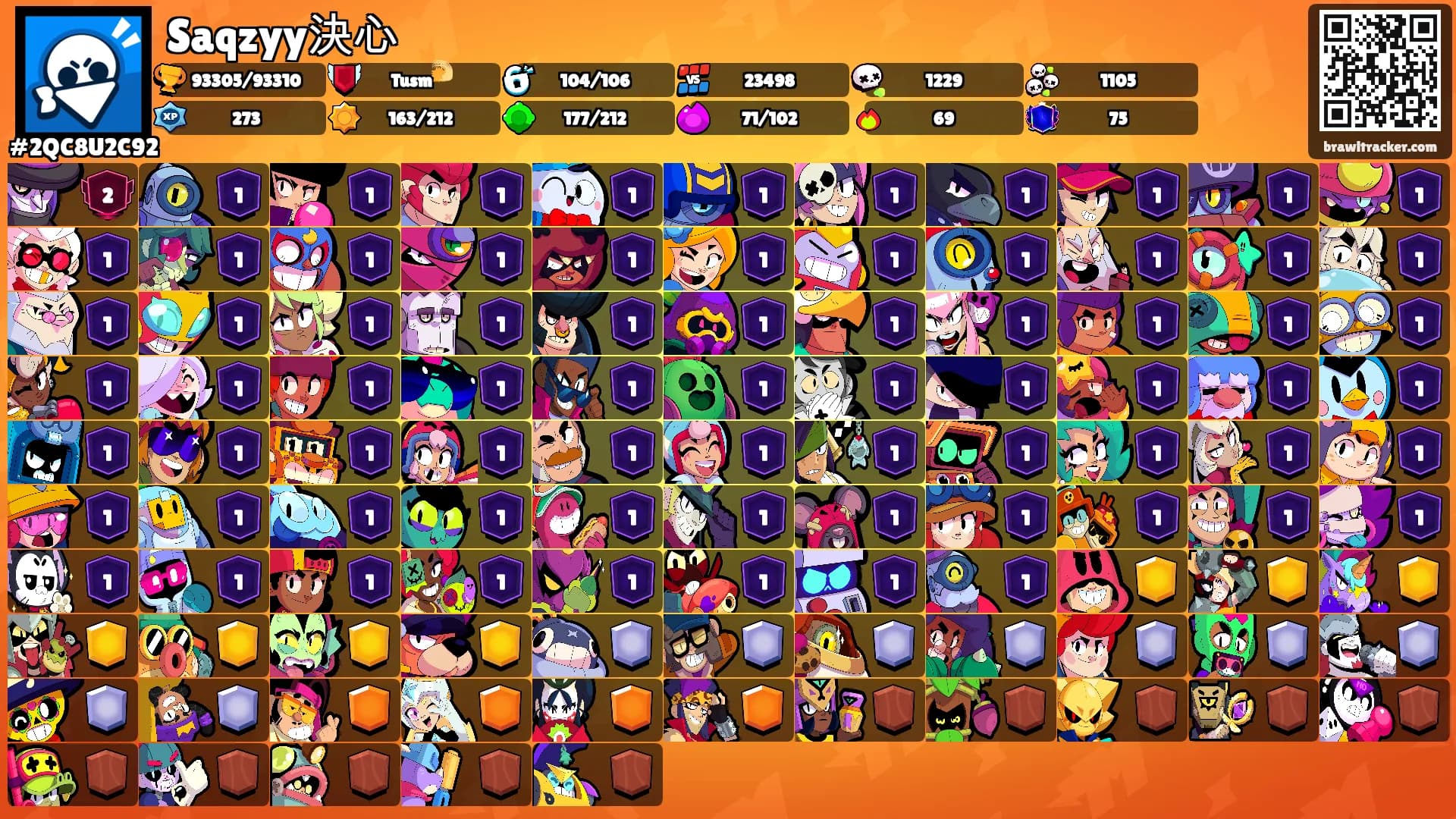 Saqzyy決心's Ranks