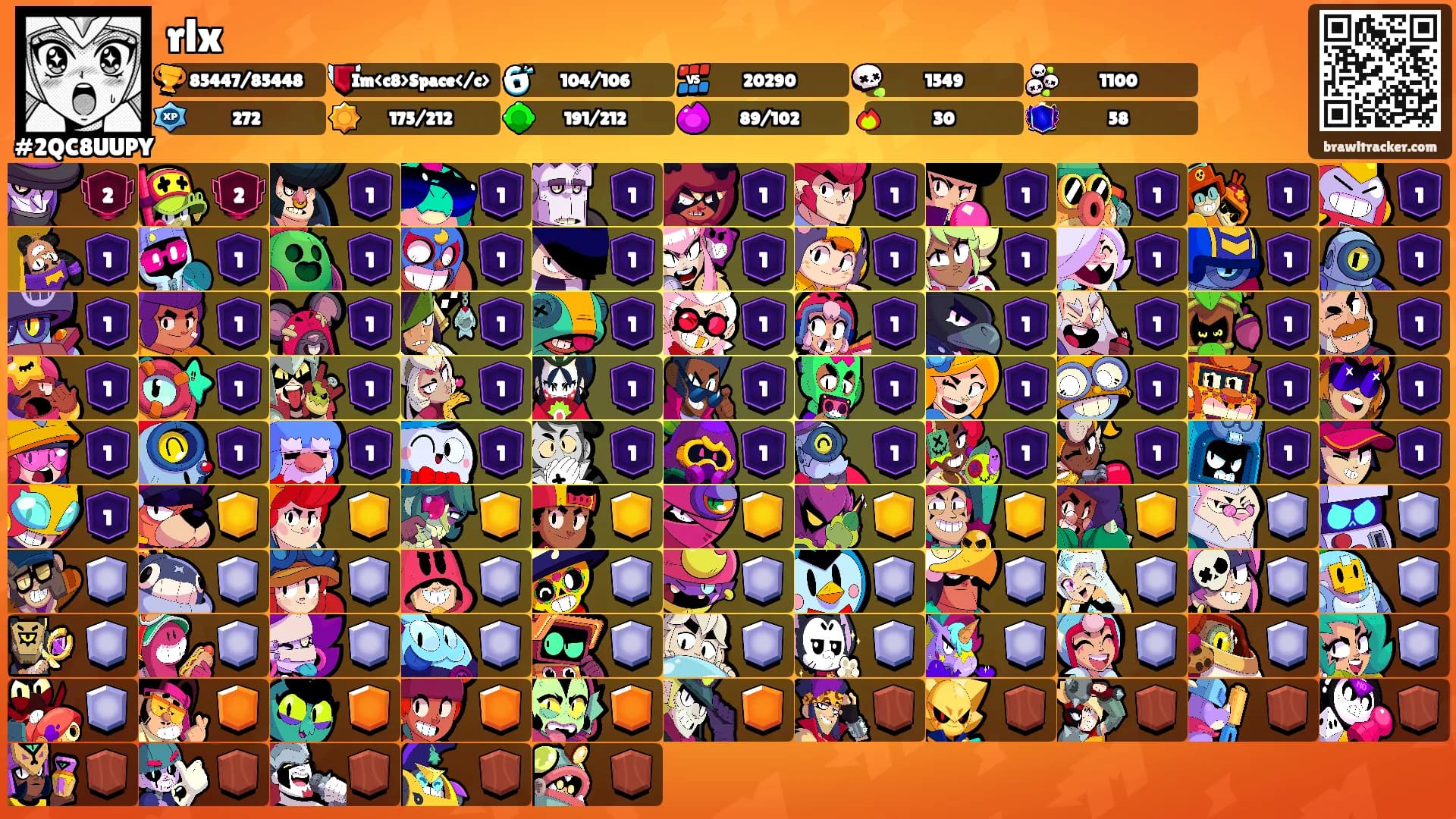 rlx's Ranks