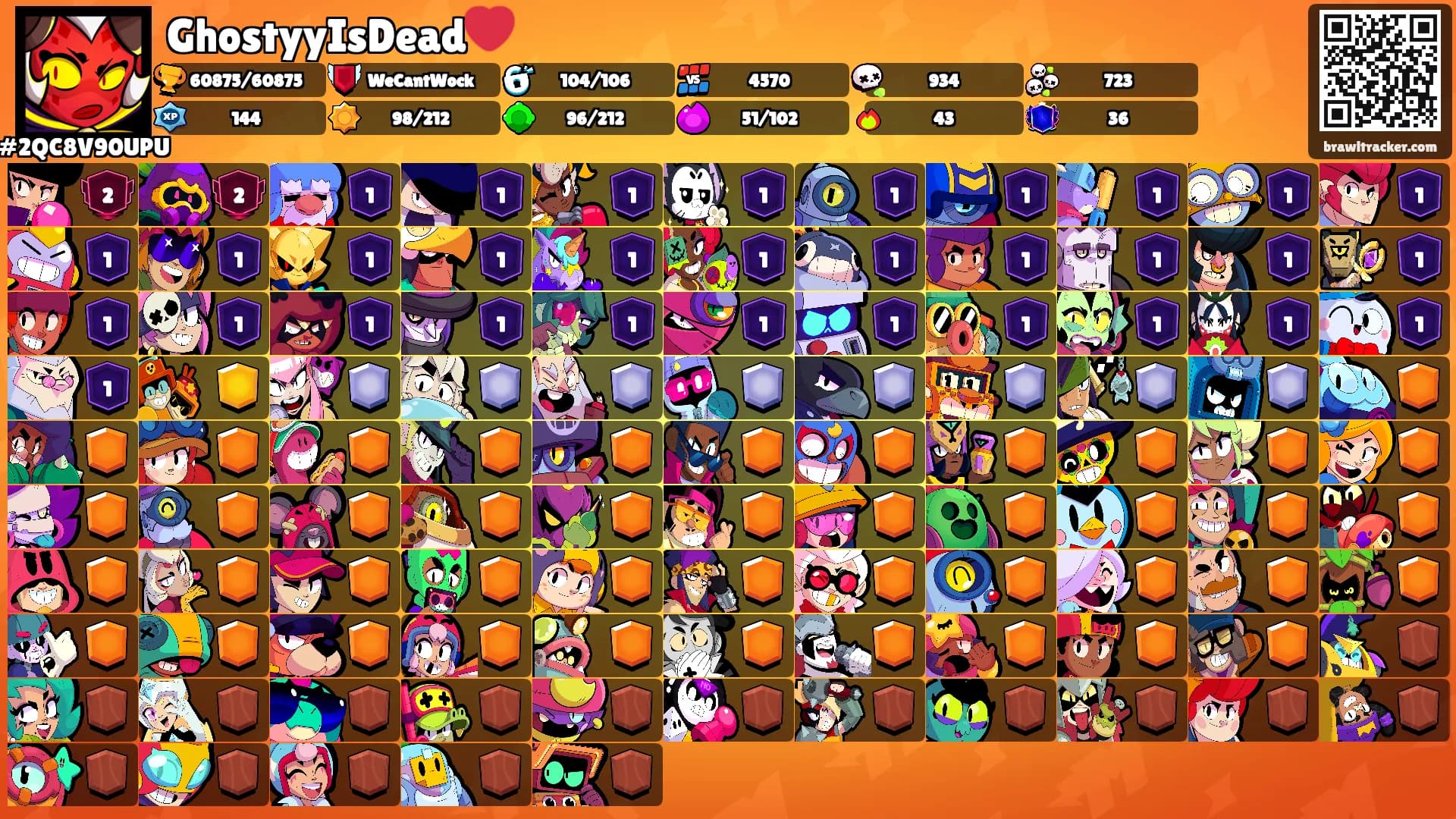 GhostyyIsDead❤️'s Ranks