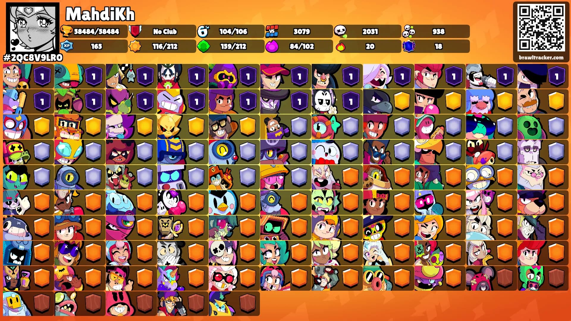 MahdiKh's Ranks