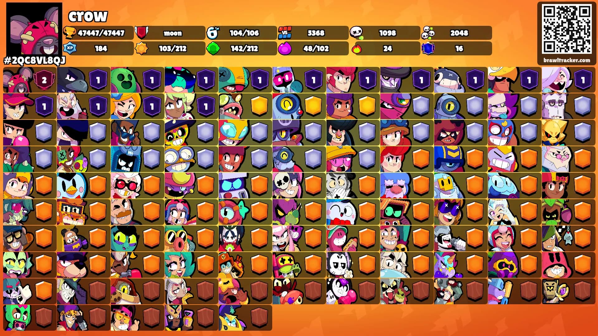 crow's Ranks